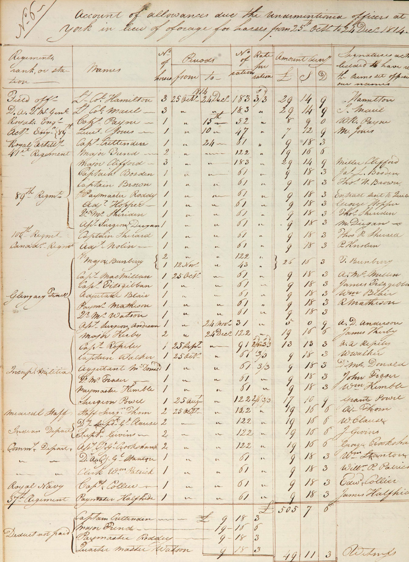 Image from Digitizing Manuscripts from the City's Museums Collection, p. 9 of December 2015 (Vol 19, No 5).