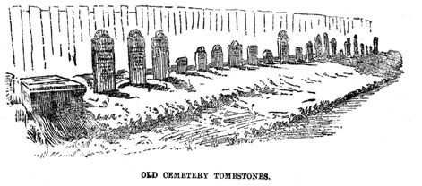 Image from Fort York Guard - NEEDS RECRUITS, p. 3 of January 2005 (Vol 9, No 1).