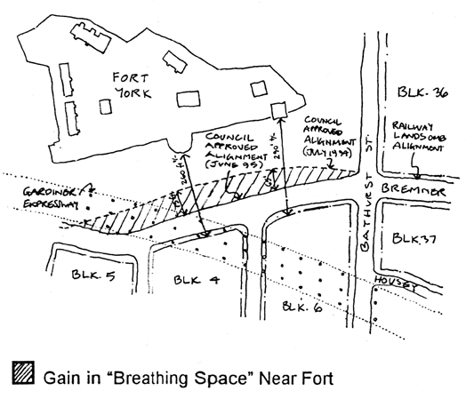 Image from The Friends of Fort York Turn Twenty, p. 5 of March 2014 (Vol 18, No 4).