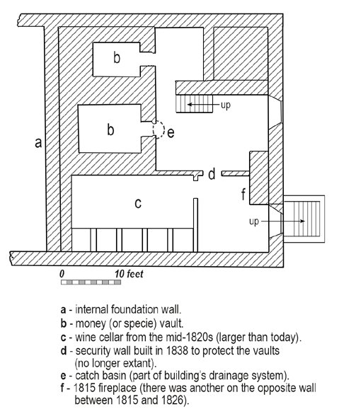 Plan of 1815 cellar showing money vaults