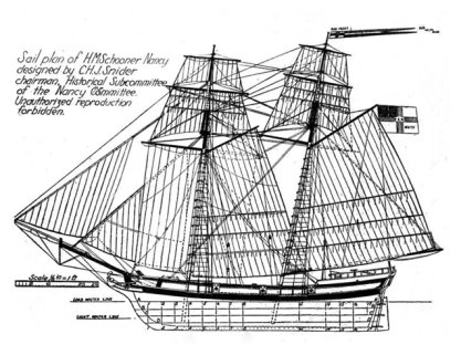 Sail plan of HM Schooner Nancy