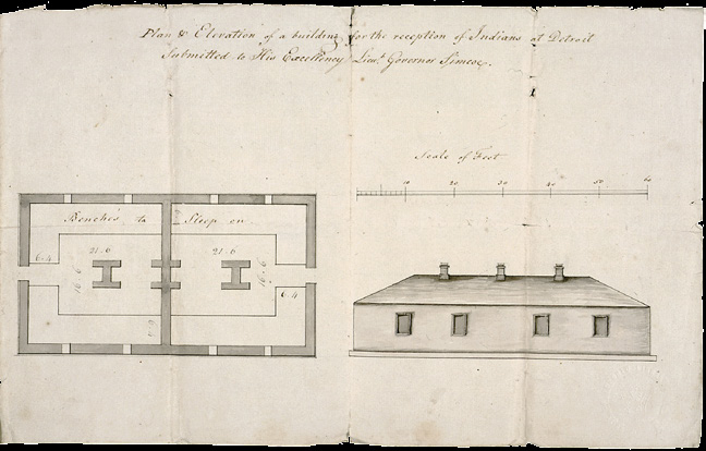 Sketch map of Toronto harbour and Ordnance property